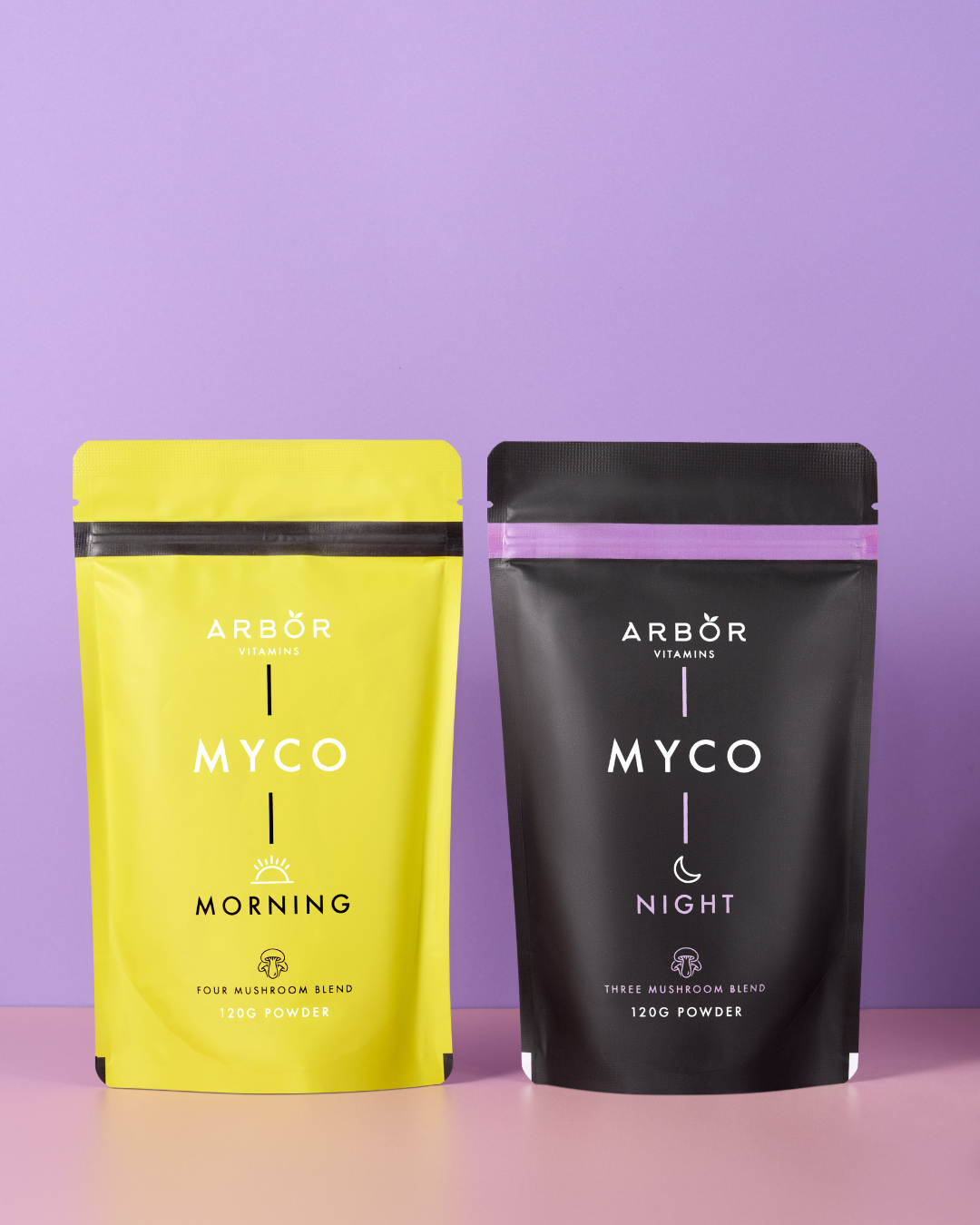 MYCO Bundle